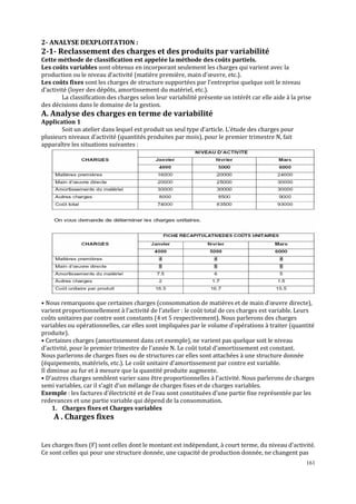 161
2- ANALYSE DEXPLOITATION :
2-1- Reclassement des charges et des produits par variabilité
Cette méthode de classification est appelée la méthode des coûts partiels.
Les coûts variables sont obtenus en incorporant seulement les charges qui varient avec la
production ou le niveau d’activité (matière première, main d’œuvre, etc.).
Les coûts fixes sont les charges de structure supportées par l’entreprise quelque soit le niveau
d’activité (loyer des dépôts, amortissement du matériel, etc.).
La classification des charges selon leur variabilité présente un intérêt car elle aide à la prise
des décisions dans le domaine de la gestion.
A. Analyse des charges en terme de variabilité
Application 1
Soit un atelier dans lequel est produit un seul type d’article. L’étude des charges pour
plusieurs niveaux d’activité (quantités produites par mois), pour le premier trimestre N, fait
apparaître les situations suivantes :
• Nous remarquons que certaines charges (consommation de matières et de main d’œuvre directe),
varient proportionnellement à l’activité de l’atelier : le coût total de ces charges est variable. Leurs
coûts unitaires par contre sont constants (4 et 5 respectivement). Nous parlerons des charges
variables ou opérationnelles, car elles sont impliquées par le volume d’opérations à traiter (quantité
produite).
• Certaines charges (amortissement dans cet exemple), ne varient pas quelque soit le niveau
d’activité, pour le premier trimestre de l’année N. Le coût total d’amortissement est constant.
Nous parlerons de charges fixes ou de structures car elles sont attachées à une structure donnée
(équipements, matériels, etc.). Le coût unitaire d’amortissement par contre est variable.
Il diminue au fur et à mesure que la quantité produite augmente.
• D’autres charges semblent varier sans être proportionnelles à l’activité. Nous parlerons de charges
semi variables, car il s’agit d’un mélange de charges fixes et de charges variables.
Exemple : les factures d’électricité et de l’eau sont constituées d’une partie fixe représentée par les
redevances et une partie variable qui dépend de la consommation.
1. Charges fixes et Charges variables
A . Charges fixes
Les charges fixes (F) sont celles dont le montant est indépendant, à court terme, du niveau d’activité.
Ce sont celles qui pour une structure donnée, une capacité de production donnée, ne changent pas
 