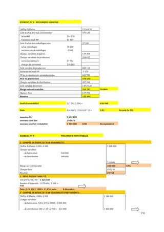 191
EXERCICE N° 8 - MECANIQUE AGRICOLE
chiffre d'affaires 1 316 410
Coût d'achat des mat. Consommées 376 530
Achat MP 294 570
Variation stock MP 81 960
Coût d'achat des emballages cons. 37 200
achat emballages 38 200
variation stock emballages -1 000
Charges variables d'approv. 170 353
Charges variables de production 258 027
services extérieurs 27 762
charges de personnel 230 265
Coût variable de production 842 110
Variation de stock PF -3 670
CV de production des produits vendus 845 780
MCV de production 470 630
Charges variables de distribution 207 348
Coût variable de revient 1 053 128
Marge sur coût variable 263 282 20,00%
Charges fixes 127 392
Résultat 135 890
Seuil de rentabilité 127 392 / 20% = 636 960
Date 636 960 / 1 316 410 * 12 = 5,81 fin juin (le 25)
nouveau CA 2 632 820
nouveau coût fixe 393 876
nouveau seuil de rentabilité 1 969 380 8,98 fin septembre
EXERCICE N° 9 - MECANIQUE INDUSTRIELLE
1 - COMPTE DE RESULTAT PAR VARIABILITÉ :
Chiffre d'affaires 1 200 x 1 000 1 200 000
Charges variables
- de fabrication 540 000
- de distribution 180 000
720 000
Marge sur coût variable 480 000 40%
Charges fixes 450 240
Résultat 29 760
2 - SEUIL DE RENTABILITÉ :
450 240 x 100 / 40 = 1 125 600
Nombre d'appareils : 1 125 600 / 1 200 =
938
Date : 12 x 938 / 1000 = 11,256 mois 8 décembre
3 - COMPTE DE RÉSULTAT PAR VARIABILITÉ PRÉVISIONNEL :
Chiffre d'affaires 1 080 x 2 000 2 160 000
Charges variables
- de fabrication 540 x 0,95 x 2 000 = 1 026 000
- de distribution 180 x 1,15 x 2 000 = 414 000 1 440 000
 