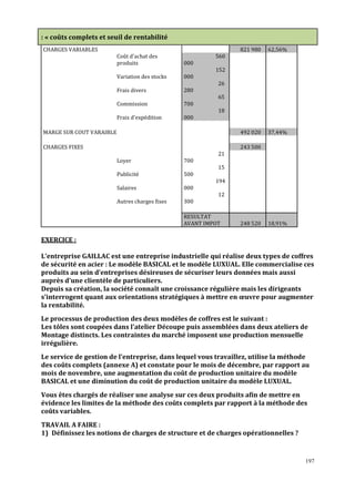197
CHARGES VARIABLES 821 980 62,56%
Coût d'achat des
produits
560
000
Variation des stocks
152
000
Frais divers
26
280
Commission
65
700
Frais d'expédition
18
000
MARGE SUR COUT VARAIBLE 492 020 37,44%
CHARGES FIXES 243 500
Loyer
21
700
Publicité
15
500
Salaires
194
000
Autres charges fixes
12
300
RESULTAT
AVANT IMPOT 248 520 18,91%
EXERCICE :
L’entreprise GAILLAC est une entreprise industrielle qui réalise deux types de coffres
de sécurité en acier : Le modèle BASICAL et le modèle LUXUAL. Elle commercialise ces
produits au sein d’entreprises désireuses de sécuriser leurs données mais aussi
auprès d’une clientèle de particuliers.
Depuis sa création, la société connaît une croissance régulière mais les dirigeants
s’interrogent quant aux orientations stratégiques à mettre en œuvre pour augmenter
la rentabilité.
Le processus de production des deux modèles de coffres est le suivant :
Les tôles sont coupées dans l’atelier Découpe puis assemblées dans deux ateliers de
Montage distincts. Les contraintes du marché imposent une production mensuelle
irrégulière.
Le service de gestion de l’entreprise, dans lequel vous travaillez, utilise la méthode
des coûts complets (annexe A) et constate pour le mois de décembre, par rapport au
mois de novembre, une augmentation du coût de production unitaire du modèle
BASICAL et une diminution du coût de production unitaire du modèle LUXUAL.
Vous êtes chargés de réaliser une analyse sur ces deux produits afin de mettre en
évidence les limites de la méthode des coûts complets par rapport à la méthode des
coûts variables.
TRAVAIL A FAIRE :
1) Définissez les notions de charges de structure et de charges opérationnelles ?
: « coûts complets et seuil de rentabilité
 