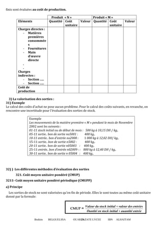 Brahim BELGUELSSA OUARZAZATE LYCEE IBN ALHAITAM20
finis sont évaluées au coût de production.
Produit « N » Produit « M »
Eléments Quantité Coût
unitaire
Valeur Quantité Coût
unitaire
Valeur
Charges directes :
- Matières
premières
consommée
s
- Fournitures
- Main
d’œuvre
directe
.
.
Charges
indirectes :
- Section …..
- Section …..
Coût de
production
3) La valorisation des sorties :
31) Exemple
Le calcul des coûts d'achat ne pose aucun problème. Pour le calcul des coûts suivants, en revanche, on
rencontre une incertitude pour l'évaluation des sorties de stock.
Exemple
Les mouvements de la matière première « M » pendant le mois de Novembre
2002 sont les suivants :
01-11 stock initial ou de début de mois : 500 kg à 10,15 DH / kg,.
05-11 sortie.. bon de sortie no5001 : 400 kg,.
10-11 entrée.. bon d'entrée no2008 : 1 000 kg à 12,02 DH/ kg,.
15-11 sortie.. bon de sortie n5002 : 400 kg,.
20-11 sortie.. bon de sortie n05003 : 400 kg,.
25-11 entrée.. bon d'entrée n02009 : : 800 kg à 12,40 DH / kg,.
30-11 sortie.. bon de sortie n 05004 : 400 kg,.
32) ) Les différentes méthodes d’évaluation des sorties
321. Coût moyen unitaire pondéré (CMUP)
3211- Coût moyen unitaire pondéré périodique (CMUPP)
a) Principe
Les sorties de stock ne sont valorisées qu'en fin de période. Elles le sont toutes au même coût unitaire
donné par la formule:
CMUP =
entréequantitéinitialstockenQuntité
entréesdesvaleurinitialstockduValeur
+
+
 