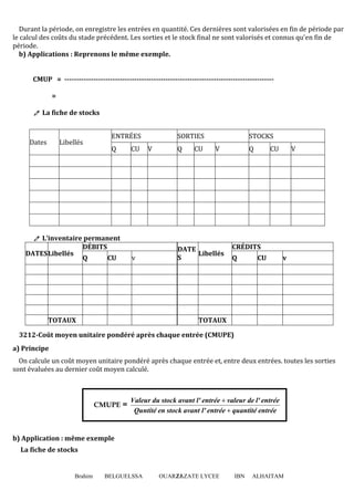 Brahim BELGUELSSA OUARZAZATE LYCEE IBN ALHAITAM21
Durant la période, on enregistre les entrées en quantité. Ces dernières sont valorisées en fin de période par
le calcul des coûts du stade précédent. Les sorties et le stock final ne sont valorisés et connus qu'en fin de
période.
b) Applications : Reprenons le même exemple.
CMUP = ---------------------------------------------------------------------------------------
=
 La fiche de stocks
 L’inventaire permanent
DÉBITS CRÉDITS
DATESLibellés
Q CU v
DATE
S
Libellés
Q CU v
TOTAUX TOTAUX
3212-Coût moyen unitaire pondéré après chaque entrée (CMUPE)
a) Principe
On calcule un coût moyen unitaire pondéré après chaque entrée et, entre deux entrées. toutes les sorties
sont évaluées au dernier coût moyen calculé.
b) Application : même exemple
La fiche de stocks
ENTRÉES SORTIES STOCKS
Dates Libellés
Q CU V Q CU V Q CU V
CMUPE =
entréequantitéentréel'avantstockenQuntité
entréel'devaleurentréel'avantstockduValeur
+
+
 