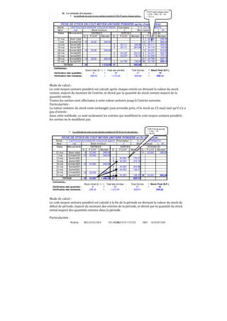 Brahim BELGUELSSA OUARZAZATE LYCEE IBN ALHAITAM34
Mode de calcul :
Le coût moyen unitaire pondéré est calculé après chaque entrée en divisant la valeur du stock
restant, majoré du montant de l’entrée, et divisé par la quantité du stock restant majoré de la
quantité entrée.
Toutes les sorties sont effectuées à cette valeur unitaire jusqu’à l’entrée suivante.
Particularités :
La valeur unitaire du stock reste inchangée (aux arrondis près, cf le stock au 15 mai) tant qu’il n’y a
pas d’entrée :
dans cette méthode, ce sont seulement les entrées qui modifient le coût moyen unitaire pondéré,
les sorties ne le modifient pas.
Mode de calcul :
Le coût moyen unitaire pondéré est calculé à la fin de la période en divisant la valeur du stock de
début de période, majoré du montant des entrées de la période, et divisé par la quantité du stock
initial majoré des quantités entrées dans la période.
Particularités :
 