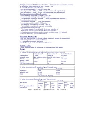 Brahim BELGUELSSA OUARZAZATE LYCEE IBN ALHAITAM43
Exemple : L'entreprise TAHIR fabrique 2 produits : A et b à partir d'une seule matière première :
M. Le travail de production s'effectue dans 2 ateliers : P et R.
Au 1 mars, la situation est la suivante :
- stock de matière première M : 5 000 kg à 2,80 dh le kg ;
- stock de produit A : 6 000 kg à 5,458 dh le kg (évaluation au coût de production) ;
- stock de produit b : 4 500 kg à 5,816 dh le kg (évaluation au coût de production).
Renseignements concernant le mois de mars :
- achats de matière première M : 20 000 kg à 3 dh le kg ;
- consommation de matière première M par les ateliers :
* 15 000 kg pour fabriquer le produit A, * 8 000 kg pour fabriquer le produit B ;
- la production du mois est de :
* 14 000 kg de produit A, * 7 500 kg de produit B ;
- les ventes du mois s'élèvent à 184 000 dh, soit :
* 16 000 kg de produit A vendu au prix de 7 dh le kg,
* 10 000 kg de produit B vendu au prix de 7,20 dh le kg ;
- les frais directs de production sont :
* 900 heures de main-d'œuvre à 8 dh de l'heure pour le produit A,
* 600 heures de main-d'œuvre à 8 dh de l'heure pour le produit B ;
- les frais indirects de production sont décrits sur le document annexe II (1er tableau)
- les frais de distribution se montent à 20 240 dh.
REMARQUES IMPORTANTES :
- Dans cette entreprise, tous les stocks de coûts se font selon la méthode du coût moyen des
entrées de la période avec cumul du stock initial.
- Il n'existe aucun en-cours de fabrication.
- Éventuellement, les calculs sont à faire avec 4 décimales.
TRAVAIL À FAIRE :
Calculer le résultat obtenu sur produit A et sur produit B pour le mois de mars.
Corrigé :
1 - Tableau de répartition des frais indirects (répartition secondaire achevée)
Section Atelier P Section Atelier R Section Distribution
Total des frais 9 200 dh 33 000 dh 20 240 dh
Nature de l'unité
d'œuvre
kg de matière première
M traitée
heure de main-d'œuvre
directe
F de vente
Nombre d'unités
d'œuvre
23 000 1 500 184 000
Coût de l'unité d'œuvre 0,4 22 0,11
2 - Calcul du coût d'achat de la matière M pour le mois de mars
Quantité Coût total
Stock initial 5 000 14 000
Achats du mois 20 000 60 000
Total 25 000 74 000
Coût moyen 2,96 dh par kg
3 - Calcul du coût de production des produits dans les ateliers
Produit A Produit B
Mois de mars
Quantité
Prix
unitaire
Total Quantité
Prix
unitaire
Total
Matière première utilisée 15 000 2,96 44 400 8 000 2,96 23 680
Frais directs 900 8 7 200 600 8 4 800
 