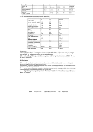 Brahim BELGUELSSA OUARZAZATE LYCEE IBN ALHAITAM55
Secondaire
Nature de
l'U.O.
HMOD Kg traité HMOD HM
10 euros
de cppv
Nombre d'unités
d'oeuvre
6560 60000 660 482 59103
Coût de
L’unité d'œuvre
3,5 0,772 39,4 45 0,26
- Coût de revient d'une commande de 500 kg de girolles :
Q PU Montant
Coût d'achat
Sorties de stocks (peps) 210 3,7 777
350 3,9 1365
- récupération des
cartons de réception
112 0,9 -100,8
Cartons de livraison 100 1,5 150
MOD: 11 15 165
Centres
Nettoyage, tri 6 3,5 21
Surgélation 550 0,772 424,6
- brisures 50 5 -250
Coût de production
des
produits vendus
500 2551,8
Centre conditionnement 5 39,4 197
Charges de distribution
Commissions 126,40
Transport 41,30
Centre expédition 255,18 0,26 66,35
Coût de revient 500 5,97 2982,85
Remarques :
1 Le sujet précisait que « l’entreprise achète et surgèle 180 000kg » et ne tient donc pas compte
des déchets. On doit donc accepter 560 kg en surgélation.
2 Les cartons d’expédition peuvent être acceptés en coût hors production et donc 240,18 UO pour
le centre expédition.
2) Conclusion
Si l'on considère que le coût complet constitue une base pertinente de fixation des prix de vente, il semble que la
production de girolles devienne rapidement déficitaire.
Il faut toutefois rappeler les limites inhérentes à un calcul de coûts complets par la méthode des centres d'analyse, en
particulier sur les deux aspects suivants
- ce coût varie en fonction du volume de production réalisée au cours de chaque période de calcul de coûts, qui
conditionne la plus ou moins bonne absorption des charges fixes
- il peut intégrer une part importante d'arbitraire lié à la répartition des charges indirectes
entre les produits.
 