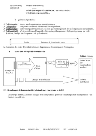 Brahim BELGUELSSA OUARZAZATE LYCEE IBN ALHAITAM6
coût variable ; coût de distribution ;
coût direct. ………
ffffCoût par moyen d’exploitation : par usine, atelier…
ffffCoût par responsabilité…
C. Quelques définitions :
 Coût complet : toutes les charges avec ou sans ajustement
 Coût partiel : une partie seulement de la comptabilité générale.
 Coût constaté : déterminé postérieurement aux faits qui l’ont engendré. On le désigne aussi par coût réel.
 Coût préétabli : c’est un coût calculé avant les faits qui vont l’engendrer. On le désigne aussi par coût
Standard, budget de charges ou coût prévisionnel.
La formation des coûts dépend étroitement du processus économique de l’entreprise.
I. Dans une entreprise commerciale
Coût de revient
2-1- Des charges de la comptabilité générale aux charges de la C.A.E
Les charges de la CAE sont les charges de la comptabilité générale - les charges non incorporables +les
charges supplétives.
Charges de
la C.A.E
Coût
d’achat
Coût de
distribution
Coût d’achat
des
marchandises
vendues
Charges
d’approvisionnement
Charges de distribution
Stock de
marchandis
es
SortieEntrée
Section I Processus de formation des coûts
 