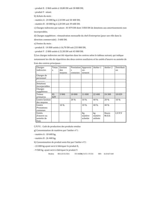 Brahim BELGUELSSA OUARZAZATE LYCEE IBN ALHAITAM74
- produit X : 2 860 unités à 10,80 DH soit 30 888 DH,
- produit Y : néant.
b) Achats du mois :
- matière A : 24 000 kg à 2,10 DH soit 50 400 DH,
- matière B : 18 000 kg à 2,20 DH soit 39 600 DH.
c) Charges indirectes par nature : 81 879 DH dont 3 850 DH de dotations aux amortissements non
incorporables.
d) Charges supplétives : rémunération mensuelle du chef d’entreprise (pour son rôle dans la
direction commerciale) : 3 600 DH.
e) Ventes du mois :
- produit X : 14 000 unités à 16,70 DH soit 233 800 DH,
- produit Y : 2 000 unités à 21,50 DH soit 43 000 DH.
f) Les charges indirectes ont été réparties dans les centres selon le tableau suivant, qui indique
notamment les clés de répartition des deux centres auxiliaires et les unités d’œuvre ou assiette de
frais des centres principaux :
Charges
indirectes
Totau
x
Gestion
des
moyens
Prestation
s
connexes
Approvisi
on-
nement
Atelier 1 Atelier 2 Distributi
on
Charges de
personnel
..................
Dotations
incorporables
Charges
supplétives
Totaux
primaires
81
629
3 900 10 000 11 000 22 400 24 300 10 029
Centre Gestion
des moyens
20 % 10 % 40 % 20 % 10 %
Centre
Prestations
connexes
10 % 10 % 40 % 40 %
Unités
d’œuvre ou
assiette de
frais
Kg
matière
achetée
kg
matière
utilisée
Heure
M.O.D.
C.P.P.V
C.P.P.V. : Coût de production des produits vendus
g) Consommation de matières par l’atelier n°1 :
- matière A : 18 600 kg,
- matière B : 26 400 kg.
h) Consommation de produit semi-ϐini par l’atelier n°2 :
- 22 000 kg ayant servi à fabriquer le produit X,
- 9 500 kg ayant servi à fabriquer le produit Y.
 