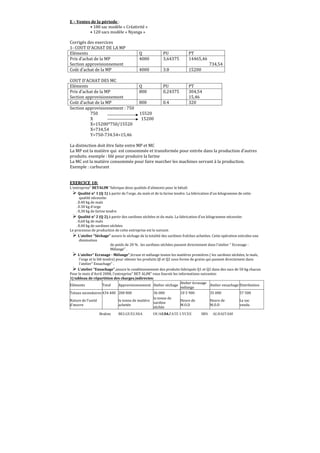 Brahim BELGUELSSA OUARZAZATE LYCEE IBN ALHAITAM84
E – Ventes de la période :
• 180 sac modèle « Créativité »
• 120 sacs modèle « Nyanga »
Corrigés des exercices
1- COUT D’ACHAT DE LA MP
Eléments Q PU PT
Prix d’achat de la MP
Section approvisionnement
4000 3,64375 14465,46
734,54
Coût d’achat de la MP 4000 3.8 15200
COUT D’ACHAT DES MC
Eléments Q PU PT
Prix d’achat de la MP
Section approvisionnement
800 0,24375 304,54
15,46
Coût d’achat de la MP 800 0.4 320
Section approvisionnement : 750
750 15520
X 15200
X=15200*750/15520
X=734,54
Y=750-734.54=15,46
La distinction doit être faite entre MP et MC
La MP est la matière qui est consommée et transformée pour entrée dans la production d’autres
produits. exemple : blé pour produire la farine
La MC est la matière consommée pour faire marcher les machines servant à la production.
Exemple : carburant
EXERCICE 18:
L'entreprise BETALIM fabrique deux qualités d'aliments pour le bétail:
Qualité n° 1 (Q 1) à partir de l'orge, du maïs et de la farine tendre. La fabrication d'un kilogramme de cette
qualité nécessite:
. 0,40 kg de maïs
. 0.30 kg d'orge
. 0,30 kg de farine tendre
Qualité n° 2 (Q 2) à partir des sardines séchées et du maïs. La fabrication d'un kilogramme nécessite:
. 0,60 kg de maïs
. 0,40 kg de sardines séchées
Le processus de production de cette entreprise est le suivant:
L'atelier Séchage assure le séchage de la totalité des sardines fraîches achetées. Cette opération entraîne une
diminution
de poids de 20 % . les sardines séchées passent directement dans l'atelier  Ecrasage -
Mélange .
L'atelier Ecrasage - Mélange écrase et mélange toutes les matières premières ( les sardines séchées, le maïs,
l'orge et le blé tendre) pour obtenir les produits QI et Q2 sous forme de grains qui passent directement dans
l'atelier Ensachage .
L'atelier Ensachage assure le conditionnement des produits fabriqués Q1 et Q2 dans des sacs de 50 kg chacun.
Pour le mois d'Avril 2008, l'entreprise BET ALIM vous fournit les informations suivantes:
1) tableau de répartition des charges indirectes:
Eléments Total Approvisionnement Atelier séchage
Atelier écrasage
mélange
Atelier ensachage Distribution
Totaux secondaires 434 400 200 000 36 000 10 5 900 35 000 57 500
Nature de l'unité
d'œuvre
la tonne de matière
achetée
la tonne de
sardine
séchée
Heure de
M.O.D
Heure de
M.O.D
Le sac
vendu
 