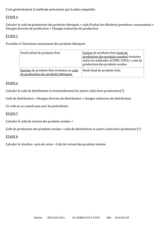 Brahim BELGUELSSA OUARZAZATE LYCEE IBN ALHAITAM9
C’est généralement la méthode préconisée par le plan comptable
ÉTAPE 4
Calculer le coût de production des produits fabriqués = coût d’achat des Matières premières consommées +
Charges directes de production + Charges indirectes de production
ÉTAPE 5
Procéder à l’inventaire permanent des produits fabriqués
Stock initial de produits finis Sorties de produits finis (coût de
production des produits vendus) évaluées
selon les méthodes (CUMP, FIFO) = coût de
production des produits vendus
Entrées de produits finis évaluées au coût
de production des produits fabriqués.
Stock final de produits finis
ÉTAPE 6
Calculer le coût de distribution et éventuellement les autres coûts hors production.(*)
Coût de distribution = Charges directes de distribution + charges indirectes de distribution
Ce coût ne se cumule pas avec les précédents.
ÉTAPE 7
Calculer le coût de revient des produits vendus =
Coût de production des produits vendus + coût de distribution et autres coûts hors production (*)
ÉTAPE 8
Calculer le résultat = prix de vente - Coût de revient des produits vendus
 