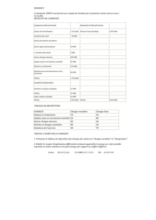 Brahim BELGUELSSA OUARZAZATE LYCEE IBN ALHAITAM97
DOSSIER 5
L'entreprise LEROY vous fournit son compte de résultat qui se présente comme suit en euros :
31.12.(N)
RESULTAT DE L'EXERCICE
CHARGES D'EXPLOITATION - PRODUITS D'EXPLOITATION -
Achats de marchandises 1 414 000 Ventes de marchandises 2 070 000
Variation des stock - 40 000 - -
Achats de matières premières - - -
Autres approvisionnements 23 000 - -
+ Variation des stocks 3 000 - -
Autres charges externes 209 000 - -
Impôts, taxes et versements assimilés 25 000 - -
Salaires et traitements 310 000 - -
Dotations aux amortissements et aux
provisions
26 000 - -
TOTAL 1 970 000 - -
CHARGES FINANCIERES - - -
Intérêts et charges assimilées 37 000 - -
TOTAL 37 000 - -
Solde créditeur bénéfice 63 000 - -
TOTAL 2 070 000 TOTAL 2 070 000
TABLEAU DE REPARTITION
CHARGES Charges variables Charges fixes
Salaires et traitements 70 30
Impôts, taxes et versements assimilés 20 80
Autres charges externes 60 40
Intérêts et charges assimilées 80 20
Dotations de l'exercice 30 70
TRAVAIL A FAIRE PAR LE CANDIDAT
1. Présenter le tableau de répartition des charges par nature en charges variables et charges ϔixes.
2. Etablir le compte d'exploitation différentiel en faisant apparaître la marge sur coût variable
exprimée en valeur absolue et en pourcentage par rapport au chiffre d'affaires.
 