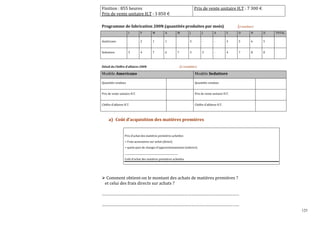 Finition : 855 heures
Prix de vente unitaire H.T : 3 850 €

Prix de vente unitaire H.T : 7 300 €

Programme de fabrication 200N (quantités produites par mois)
J

Seduttore

5

M

A

2

Américano

F

1

1

4

7

6

M

(à totaliser)

Détail du Chiffre d’affaires 200N

J

A

S

O

N

D

3

-

-

3

5

6

5

3

7

J

3

-

4

7

8

TOTAL

8

(à compléter)

Modèle Americano

Modèle Seduttore

Quantités vendues

Quantités vendues

Prix de vente unitaire H.T.

Prix de vente unitaire H.T.

Chiffre d’affaires H.T.

Chiffre d’affaires H.T.

a) Coût d’acquisition des matières premières

Prix d’achat des matières premières achetées
+ Frais accessoires sur achat (direct)
+ quote-part de charges d’approvisionnement (indirect)
_______________________________________________
Coût d’achat des matières premières achetées

Comment obtient-on le montant des achats de matières premières ?
et celui des frais directs sur achats ?
…………………………………………………………………………………………………………
…………………………………………………………………………………………………………
125

 