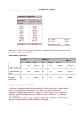 ___________________________________________________BORSALINO – Corrigé 7

Contrôle de vraisemblance
Total charges
Americano +
Seduttore

Contrôle Charges
CG

13 073
16 253
1 516
132 809
8 567
3 039
91 686
126 132
68 775

15 620
25 765
3 810
155 698
9 475
3 039
91 686
126 132
68 775

Stock initial
Stock final

10 502
48 651

461 851

500 000

Variation des stocks

38 149

La différence (38 149 DH) provient de la variation des stocks. En effet, nous n'avons pas consommé
exactement ce que nous avons acheté.

RÉSULTAT ANALYTIQUE
Americano
Qu

Unitaire

26

3 850

Coût de revient 26
total

Seduttore
Total

3 994

Total

Global

Qu

Unitaire

100 100

62

7 300

452 600

556 600

103 846

62

5 774

358 005

461 851

62

1 526

94 595

90 849

Chiffre d'affaires

Résultat
analytique

26

- 144

- 3 746

Que pensez-vous de ces résultats ?
Alors que la comptabilité générale fait apparaître un résultat de l’exercice bénéficiaire, la
comptabilité analytique met en évidence une perte sur le produit Americano.
La Direction s’appuiera sur ces chiffres pour prendre les décisions de gestion les mieux
adaptées (modification du prix de vente, réduction des coûts, abandon du produit ou
maintien, …).
Il peut arriver dans certains cas que des produits peu ou pas rentables soient maintenus
parce qu’ils représentent un choix commercial stratégique.
142

 