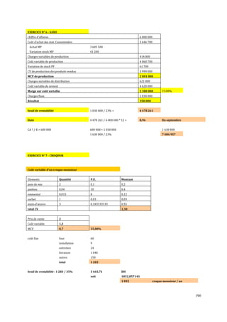EXERCICE N° 6 - SAXO
chiffre d'affaires

6 000 000

Coût d'achat des mat. Consommées

3 646 700

Achat MP

3 605 500

Variation stock MP

41 200

Charges variables de production

414 000

Coût variable de production

4 060 700

Variation de stock PF

61 700

CV de production des produits vendus

3 999 000

MCV de production

2 001 000

Charges variables de distribution

621 000

Coût variable de revient

4 620 000

Marge sur coût variable

1 380 000

Charges fixes

1 030 000

Résultat

350 000

Seuil de rentabilité

1 030 000 / 23% =

4 478 261

Date

4 478 261 / 6 000 000 * 12 =

8,96

23,00%

CA ? / R = 600 000

fin septembre

600 000 + 1 030 000

1 630 000

1 630 000 / 23%

7 086 957

EXERCICE N° 7 - CROQDUR

Coût variable d'un croque-monsieur
Elements

Quantité

P.U.

Montant

pain de mie

2

0,1

0,2

jambon

0,04

10

0,4

emmental

0,015

8

0,12

sachet

1

0,03

0,03

main-d'œuvre

3

0,183333333

total CV

0,55
1,30

Prix de vente

2

Coût variable

1,3

MCV

0,7

coût fixe

four

60

installation

9

entretien

24

35,00%

livraison

1 040

autres

150

total

1 283

Seuil de rentabilité : 1 283 / 35%

3 665,71

DH

soit

1832,857143
1 832

croque-monsieur / an

190

 