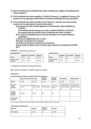 2) Quel est l’intérêt de la méthode des coûts variables par rapport à la méthode des
coûts complets ?
3) Par la méthode des coûts complets, à l’aide de l’annexe 1, complétez l’annexe A (à
rendre avec la copie) pour déterminer le résultat analytique des deux produits.
4) Par la méthode des coûts variables et de l’annexe 1, calculez sur l’annexe B (à
rendre avec la copie) pour le mois de décembre :
a) la marge sur coût variable (globale et unitaire) des coffres BASICAL et
LUXUAL;
le montant total des marges sur coûts variables BASICAL et LUXUAL;
le montant total du résultat selon la méthode des coûts variables.
b) le seuil de rentabilité pour le mois de décembre et sa représentation
graphique ;
c) donnez la signification de ce seuil ;
d) la date à laquelle il sera atteint;
e) l’indice de sécurité. Commentez la situation ;
f) Quel chiffre d'affaires faut-il réaliser pour obtenir un résultat de 250 000
DH ?
ANNEXE 1 : Informations de décembre N
Produit BASICAL

Produit LUXUAL
Quantité

Prix unitaire

Montant

Quantité

Prix unitaire

Montant

Ventes

1 800

250

450 000

Ventes

5 300

130

689 000

Coût de revient
variable

1 800

155

279 000

Coût de revient
variable

5 300

95

503 500

. Les charges ϐixes de décembre N s'élèvent à 183 570,24

NB : calculs arrondis à 2 chiffres après la virgule
ANNEXE A
Extrait du tableau d'analyse des charges indirectes de décembre N
Montage
Approvisionnement Découpe
BASICAL

Montage
LUXUAL

Distribution

Administration

Totaux

41 680

36 280

86 280

57 960

41 400

Nature de
l'unité
d'œuvre

Prix d'achat de la tôle Mètre linéaire
du mois
de tôle coupée

Heures de main
d'œuvre directe

Heures de
main d'œuvre
directe

Coût de prod. des
produits BASICAL
+ LUXUAL vendus
(2)

Coût de prod. des
produits BASICAL
+ LUXUAL vendus
(2)

Nombre
d'unités
d'œuvre

160 000

400

600

152 400

12 000

Coût d'unité
d'œuvre
(2) Le coût de production des produits LUXUAL vendus (CPPV de LUXUAL) est de 514 000 DH.
Coût d'achat de la tôle du mois
Éléments

Quantité

Montant
unitaire

Montant

Prix d'achat

10 000

16

160 000

198

 