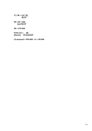 2°) SR = CA * FF
M/CV
SR = FF * 100
taux M/CV
SR = 470 000
Point net =
SR
(Durée) CA mensuel
CA mensuel = 990 000 : 11 = 90 000

213

 
