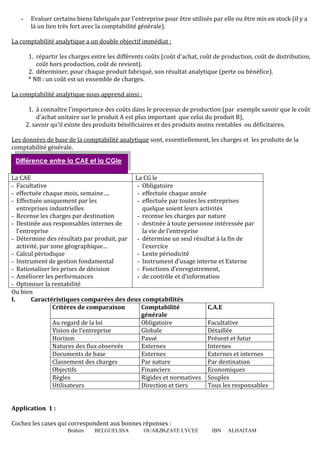 -

Evaluer certains biens fabriqués par l'entreprise pour être utilisés par elle ou être mis en stock (il y a
là un lien très fort avec la comptabilité générale).

La comptabilité analytique a un double objectif immédiat :
1. répartir les charges entre les différents coûts (coût d'achat, coût de production, coût de distribution,
coût hors production, coût de revient).
2. déterminer, pour chaque produit fabriqué, son résultat analytique (perte ou bénéfice).
* NB : un coût est un ensemble de charges.
La comptabilité analytique nous apprend ainsi :
1. à connaître l'importance des coûts dans le processus de production (par exemple savoir que le coût
d'achat unitaire sur le produit A est plus important que celui du produit B),
2. savoir qu'il existe des produits bénéϐiciaires et des produits moins rentables ou déϐicitaires.
Les données de base de la comptabilité analytique sont, essentiellement, les charges et les produits de la
comptabilité générale.
Différence entre la CAE et la CGle
La CAE
La CG le
- Facultative
- Obligatoire
- effectuée chaque mois, semaine….
- effectuée chaque année
- Effectuée uniquement par les
- effectuée par toutes les entreprises
entreprises industrielles
quelque soient leurs activités
- Recense les charges par destination
- recense les charges par nature
- Destinée aux responsables internes de
- destinée à toute personne intéressée par
l’entreprise
la vie de l’entreprise
- Détermine des résultats par produit, par
- détermine un seul résultat à la fin de
activité, par zone géographique…
l’exercice
- Calcul périodique
- Lente périodicité
- Instrument de gestion fondamental
- Instrument d’usage interne et Externe
- Rationaliser les prises de décision
- Fonctions d’enregistrement,
- Améliorer les performances
- de contrôle et d’information
- Optimiser la rentabilité
Ou bien
I.
Caractéristiques comparées des deux comptabilités
Critères de comparaison
Comptabilité
C.A.E
générale
Au regard de la loi
Obligatoire
Facultative
Vision de l’entreprise
Globale
Détaillée
Horizon
Passé
Présent et futur
Natures des flux observés
Externes
Internes
Documents de base
Externes
Externes et internes
Classement des charges
Par nature
Par destination
Objectifs
Financiers
Economiques
Règles
Rigides et normatives Souples
Utilisateurs
Direction et tiers
Tous les responsables

Application 1 :
Cochez les cases qui correspondent aux bonnes réponses :
Brahim

BELGUELSSA

OUARZAZATE LYCEE
3

IBN

ALHAITAM

 