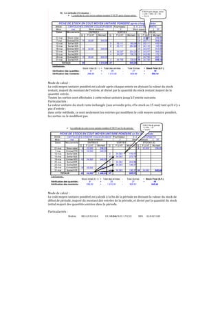 Mode de calcul :
Le coût moyen unitaire pondéré est calculé après chaque entrée en divisant la valeur du stock
restant, majoré du montant de l’entrée, et divisé par la quantité du stock restant majoré de la
quantité entrée.
Toutes les sorties sont effectuées à cette valeur unitaire jusqu’à l’entrée suivante.
Particularités :
La valeur unitaire du stock reste inchangée (aux arrondis près, cf le stock au 15 mai) tant qu’il n’y a
pas d’entrée :
dans cette méthode, ce sont seulement les entrées qui modifient le coût moyen unitaire pondéré,
les sorties ne le modifient pas.

Mode de calcul :
Le coût moyen unitaire pondéré est calculé à la fin de la période en divisant la valeur du stock de
début de période, majoré du montant des entrées de la période, et divisé par la quantité du stock
initial majoré des quantités entrées dans la période.
Particularités :
Brahim

BELGUELSSA

OUARZAZATE LYCEE
34

IBN

ALHAITAM

 