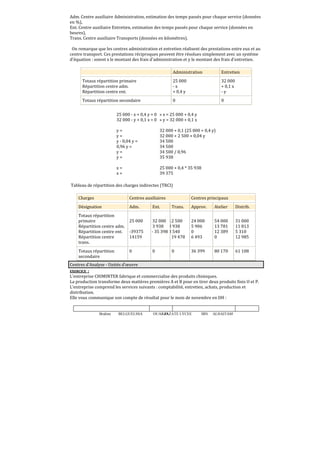 Adm. Centre auxiliaire Administration, estimation des temps passés pour chaque service (données
en %),
Ent. Centre auxiliaire Entretien, estimation des temps passés pour chaque service (données en
heures),
Trans. Centre auxiliaire Transports (données en kilomètres).
On remarque que les centres administration et entretien réalisent des prestations entre eux et au
centre transport. Ces prestations réciproques peuvent être résolues simplement avec un système
d'équation : soient x le montant des frais d'administration et y le montant des frais d'entretien.
Administration

Entretien

Totaux répartition primaire
Répartition centre adm.
Répartition centre ent.

25 000
-x
+ 0,4 y

32 000
+ 0,1 x
-y

Totaux répartition secondaire

0

0

25 000 - x + 0,4 y = 0 » x = 25 000 + 0,4 y
32 000 - y + 0,1 x = 0 » y = 32 000 + 0,1 x
y=
y=
y - 0,04 y =
0,96 y =
y=
y=

32 000 + 0,1 (25 000 + 0,4 y)
32 000 + 2 500 + 0,04 y
34 500
34 500
34 500 / 0,96
35 938

x=
x=

25 000 + 0,4 * 35 938
39 375

Tableau de répartition des charges indirectes (TRCI)
Charges

Centres auxiliaires

Désignation

Adm.

Ent.

25 000

Approv.

Atelier

Distrib.

-39375
14159

32 000 12 500
3 938 3 938
- 35 398 3 540
- 19 478

24 000
5 906
0
6 493

54 000
13 781
12 389
0

31 000
11 813
5 310
12 985

0

Totaux répartition
primaire
Répartition centre adm.
Répartition centre ent.
Répartition centre
trans.
Totaux répartition
secondaire

Centres principaux
Trans.

0

36 399

80 170

61 108

0

Centres d’Analyse - Unités d’œuvre
EXERCICE :
L’entreprise CHIMINTER fabrique et commercialise des produits chimiques.
La production transforme deux matières premières A et B pour en tirer deux produits finis O et P.
L’entreprise comprend les services suivants : comptabilité, entretien, achats, production et
distribution.
Elle vous communique son compte de résultat pour le mois de novembre en DH :

Brahim

BELGUELSSA

OUARZAZATE LYCEE
45

IBN

ALHAITAM

 