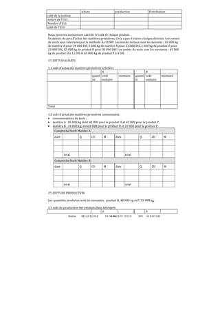 achats

production

Distribution

coût de la section
nature de l’U.O.
Nombre d’U.O.
coût de l’U.O.
Nous pouvons maintenant calculer le coût de chaque produit.
En dehors du prix d’achat des matières premières, il n’y a pas d’autres charges directes. Les sorties
de stock sont valorisées par la méthode du CUMP. Les stocks initiaux sont les suivants : 10 000 kg
de matière A pour 38 000 DH, 5 000 kg de matière B pour 22 000 DH, 2 000 kg de produit O pour
23 000 DH, 15 000 kg de produit P pour 30 000 DH. Les ventes du mois sont les suivantes : 45 000
kg de produit O à 12 DH et 65 000 kg de produit P à 4 DH.
1° COUTS D’ACHATS
1.1 coût d’achat des matières premières achetées
A
quant coût
ité
unitaire

montant

B
quanti coût
té
unitaire

montant

Total
1.2 coût d’achat des matières premières consommées
• consommations du mois :
• matière A : 85 000 kg dont 40 000 pour le produit O et 45 000 pour le produit P,
• matière B : 18 000 kg, dont 8 000 pour le produit O et 10 000 pour le produit P.
Compte de Stock Matière A
date

Q

CU

M

date

total

Q

CU

M

Q

CU

M

total

Compte de Stock Matière B
date

Q

CU

M

total

date

total

2° COUTS DE PRODUCTION
Les quantités produites sont les suivantes : produit O, 48 000 kg et P, 55 000 kg.
2.1 coût de production des produits ϐinis fabriqués
O
Brahim

BELGUELSSA

OUARZAZATE LYCEE
48

P
IBN

ALHAITAM

 