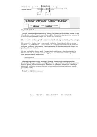 Les produits résiduels
Certaines fabrications donnent en plus du produit principal des déchets (copaux, scories...) et des
rebuts (pièces cassées, éléments non conformes...). Ces éléments ont généralemet des valeurs d'où
la nécessité de les prendre en compte dans le calcul de la production.
S'ils peuvent être vendus : le prix de vente est soustrait du coût de production du produit principal.
S'ils peuvent être réutilisés dans le processus de production : ils sont alors évalués au prix du
marché ou à un prix forfaitaire. La valeur retenue est d'une part soustraite du coût de production
du produit fini dont ils proviennent et d'autre part ajoutée au coût de production du produit fini
pour lequel ils sont réutilisés.
S'ils sont inutilisables : dans ce cas, ils n'ont pas de valeur d'échange et il est donc inutile d'en
déterminer le coût. En revanche, les frais engagés pour leur élimination sont à incorporer aux
coûts de production des produits finis.
Les sous-produits
Un sous-produit est un produit secondaire obtenu au cours de la fabrication d'un produit
principal. Il se distingue du déchet en celà qu'il peut-être important. Pour leur évaluation, les sousproduits peuvent être considérés comme des déchets ou comme des produits finis (avec calcul
d'un coût de production, notamment lorsque ce sous-produit nécessite un traitement avant de
pouvoir être vendu).
Le traitement d’une commande :

Brahim

BELGUELSSA

OUARZAZATE LYCEE
51

IBN

ALHAITAM

 