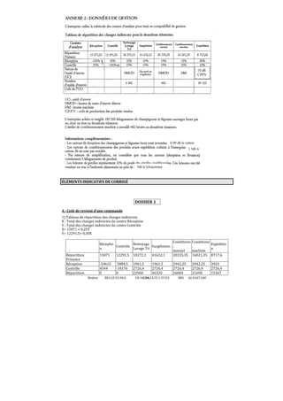 10 dh
CPPV

0.90 dh le carton
1.5dh le

5dh le kilogramme

ÉLÉMENTS INDICATIFS DE CORRIGÉ

DOSSIER 1
A : Coût de revient d'une commande
1) Tableau de répartition des charges indirectes
X : Total des charges indirectes du centre Réception
Y : Total des charges indirectes du centre Contrôle
X= 15071 + 0,25Y
Y= 12291,5+ 0,30X
Conditionn
Nettoyage
Réceptio
Contrôle
Surgélation .
n
Lavage Tri
manuel
15071
12291,5 18272,1
41632,1
20335,35
-19615
4544
0

Répartition
Primaire
Réception
Contrôle
Répartition
Brahim

Conditionn
Expéditio
.
n
machine
16021,35 8717,6
2942,25
2726,4
21690

5884,5
-18176
0

BELGUELSSA

1961,5
2726,4
22960

1961,5
2726,4
46320

OUARZAZATE LYCEE
54

2942,25
2726,4
26004
IBN

ALHAITAM

3923
2726,4
15367

 