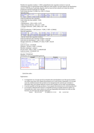Nombre de raquettes vendues : 1 450. La distribution des raquettes revient à 1 euro de
commission pour le représentant (statut VRP) par unité vendue. Les frais indirects de distribution
sont de 1 050 dh pour la période, répartis selon un taux de frais calculé sur la base du coût de
production total de la période (37 120 dh).
Coût d’achat des bois : (1 500 x 3) + 250 = 4 750 dh
Stock des bois :

Coût de production des raquettes :
Coût d’achat des bois utilisés : 4 650
+ colle 415
+ Revêtements : 1,50 x 1 650 = 2 475
+ Main d’œuvre directe : 120 x 12 = 1 440
+ Charges indirectes : (500 / 200) x 120 = 300
----------Coût de production : 9 280 (unitaire : 9 280 / 1 500 = 6,18666)
Stock de raquettess :

Coût de revient des raquettes vendues :
Coût de production des raquettes vendues : 8 917,50
Coût direct de distribution : 1 dh x 1 450 = 1 450,00
Charges indirectes : (1 050dh€ / 37 120) x 9 280 = 262,50
--------------Coût de revient : 10 630,00
(Unitaire : 10 630 / 1 450 = 7,33103)
Résultat analytique : unitaire :
Prix de vente : 8 dh x 1 450 = 11 600,00 8,00
Coût de revient : 10 630,00 7,33
---------------- ---------Résultat : 970,00 0,67
Vérification avec la comptabilité générale :

Calcul des coûts :
Explications :
•

•
•

Le magasinier ne s’occupe que de la réception des marchandises et ne fait que les stocker,
son salaire peut donc être imputé directement sur le coût d’achat. Cependant, s’il s’occupe
aussi du conditionnement des produits et du chargement des camions par exemple, il
deviendra alors une charge indirecte et devra être ventilée sur les coûts correspondants.
L’ouvrier qualifié ne fait que produire, il sera imputé directement sur le coût de production
Le secrétaire administratif comme le comptable peuvent accomplir plusieurs tâches sur
l’ensemble des coûts. Leurs salaires ne sont pas imputables directement sur telle ou telle
fonction. Ce sont donc des charges indirectes :
Brahim

BELGUELSSA

OUARZAZATE LYCEE
57

IBN

ALHAITAM

 