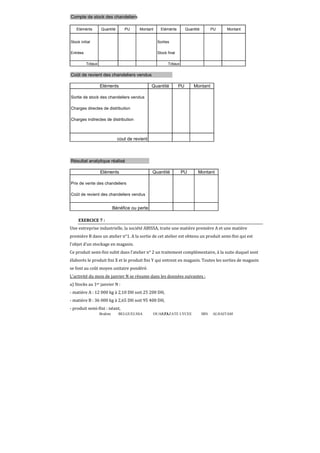 Compte de stock des chandeliers
Eléménts

Quantité

PU

Montant

Eléménts

Stock initial

PU

Montant

Sorties

Entrées

Quantité

Stock final
Totaux

Totaux

Coût de revient des chandeliers vendus
Eléments

Quantité

PU

Montant

Sortie de stock des chandeliers vendus
Charges directes de distribution
Charges indirectes de distribution

cout de revient

Résultat analytique réalisé
Eléments

Quantité

PU

Montant

Prix de vente des chandeliers
Coût de revient des chandeliers vendus

Bénéfice ou perte

EXERCICE 7 :
Une entreprise industrielle, la société ABISSA, traite une matière première A et une matière
première B dans un atelier n°1. A la sortie de cet atelier est obtenu un produit semi-fini qui est
l’objet d’un stockage en magasin.
Ce produit semi-ϐini subit dans l’atelier n° 2 un traitement complémentaire, à la suite duquel sont
élaborés le produit fini X et le produit fini Y qui entrent en magasin. Toutes les sorties de magasin
se font au coût moyen unitaire pondéré.
L’activité du mois de janvier N se résume dans les données suivantes :
a) Stocks au 1er janvier N :
- matière A : 12 000 kg à 2,10 DH soit 25 200 DH,
- matière B : 36 000 kg à 2,65 DH soit 95 400 DH,
- produit semi-fini : néant,
Brahim

BELGUELSSA

OUARZAZATE LYCEE
73

IBN

ALHAITAM

 