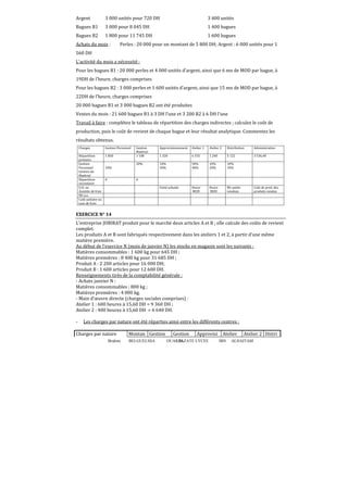 Argent

3 000 unités pour 720 DH

3 400 unités

Bagues B1

3 000 pour 8 045 DH

1 400 bagues

Bagues B2

1 800 pour 11 745 DH

1 600 bagues

Achats du mois :

Perles : 20 000 pour un montant de 5 800 DH; Argent : 6 000 unités pour 1

560 DH
L’activité du mois a nécessité :
Pour les bagues B1 : 20 000 perles et 4 000 unités d’argent, ainsi que 6 mn de MOD par bague, à
19DH de l’heure, charges comprises
Pour les bagues B2 : 3 000 perles et 1 600 unités d’argent, ainsi que 15 mn de MOD par bague, à
22DH de l’heure, charges comprises
20 000 bagues B1 et 3 000 bagues B2 ont été produites
Ventes du mois : 21 600 bagues B1 à 3 DH l’une et 3 200 B2 à 6 DH l’une
Travail à faire : complétez le tableau de répartition des charges indirectes ; calculez le coût de
production, puis le coût de revient de chaque bague et leur résultat analytique. Commentez les
résultats obtenus.
Charges

Gestion Personnel

Répartition
primaire
Gestion
Personnel
Gestion du
Matériel
Répartition
secondaire
U.O. ou
Assiette de frais
Nb u.o.
Coût unitaire ou
taux de frais

1 850

Gestion
Matériel
1 100

Approvisionnement

Atelier 1

Atelier 2

Distribution

Administration

1 320

6 335

1 240

3 122

3 536,40

20%

10%
20%

50%
40%

10%
20%

10%
10%

Unité achetée

Heure
MOD

Heure
MOD

Nb unités
vendues

10%

0

0
Coût de prod. des
produits vendus

EXERCICE N° 14
L’entreprise JOBIRAT produit pour le marché deux articles A et B ; elle calcule des coûts de revient
complet.
Les produits A et B sont fabriqués respectivement dans les ateliers 1 et 2, à partir d’une même
matière première.
Au début de l’exercice N (mois de janvier N) les stocks en magasin sont les suivants :
Matières consommables : 1 600 kg pour 645 DH ;
Matières premières : 8 400 kg pour 31 685 DH ;
Produit A : 2 200 articles pour 16 000 DH;
Produit B : 1 600 articles pour 12 600 DH.
Renseignements tirés de la comptabilité générale :
- Achats janvier N :
Matières consommables : 800 kg ;
Matières premières : 4 000 kg.
- Main d’œuvre directe (charges sociales comprises) :
Atelier 1 : 600 heures à 15,60 DH = 9 360 DH ;
Atelier 2 : 400 heures à 15,60 DH = 6 640 DH.
-

Les charges par nature ont été réparties ainsi entre les différents centres :

Charges par nature
Brahim

Montan Gestion
BELGUELSSA

Gestion

Approvisi

OUARZAZATE LYCEE
80

Atelier
IBN

Atelier 2 Distri

ALHAITAM

 
