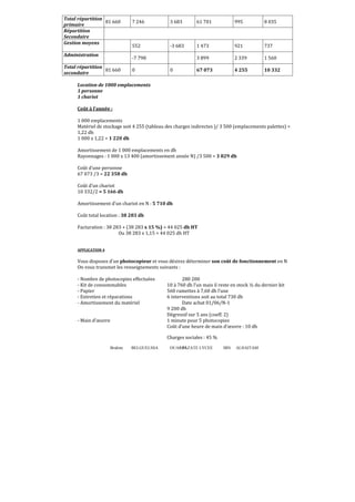 Total répartition
81 660
primaire
Répartition
Secondaire
Gestion moyens
Administration

7 246

3 683

61 701

995

8 035

552

-3 683

1 473

921

737

3 899

2 339

1 560

67 073

4 255

10 332

-7 798

Total répartition
81 660
secondaire

0

0

Location de 1000 emplacements
1 personne
1 chariot
Coût à l’année :
1 000 emplacements
Matériel de stockage soit 4 255 (tableau des charges indirectes )/ 3 500 (emplacements palettes) =
1,22 dh
1 000 x 1,22 = 1 220 dh
Amortissement de 1 000 emplacements en dh
Rayonnages : 1 000 x 13 400 (amortissement année N) /3 500 = 3 829 dh
Coût d’une personne
67 073 /3 = 22 358 dh
Coût d’un chariot
10 332/2 = 5 166 dh
Amortissement d’un chariot en N : 5 710 dh
Coût total location : 38 283 dh
Facturation : 38 283 + (38 283 x 15 %) = 44 025 dh HT
Ou 38 283 x 1,15 = 44 025 dh HT

APPLICATION 4

Vous disposez d’un photocopieur et vous désirez déterminer son coût de fonctionnement en N
On vous transmet les renseignements suivants :
- Nombre de photocopies effectuées
- Kit de consommables
- Papier
- Entretien et réparations
- Amortissement du matériel

- Main d’œuvre

280 200
10 à 760 dh l’un mais il reste en stock ½ du dernier kit
560 ramettes à 7,60 dh l’une
6 interventions soit au total 730 dh
Date achat 01/06/N-1
9 200 dh
Dégressif sur 5 ans (coeff. 2)
1 minute pour 5 photocopies
Coût d’une heure de main d’œuvre : 10 dh
Charges sociales : 45 %

Brahim

BELGUELSSA

OUARZAZATE LYCEE
91

IBN

ALHAITAM

 
