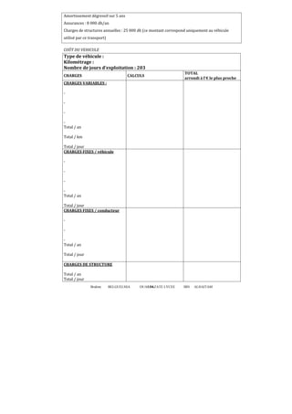 Amortissement dégressif sur 5 ans
Assurances : 8 000 dh/an
Charges de structures annuelles : 25 000 dh (ce montant correspond uniquement au véhicule
utilisé par ce transport)
COÛT DU VEHICULE

Type de véhicule :
Kilométrage :
Nombre de jours d’exploitation : 203
CHARGES

CALCULS

TOTAL
arrondi à l’€ le plus proche

CHARGES VARIABLES :
Total / an
Total / km
Total / jour
CHARGES FIXES / véhicule
Total / an
Total / jour
CHARGES FIXES / conducteur
Total / an
Total / jour
CHARGES DE STRUCTURE
Total / an
Total / jour
Brahim

BELGUELSSA

OUARZAZATE LYCEE
94

IBN

ALHAITAM

 