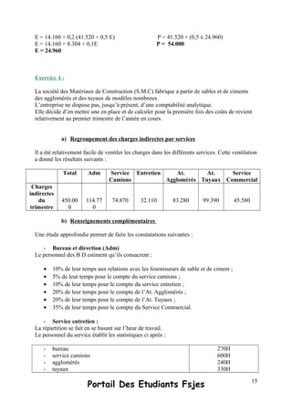 E = 14.160 + 0,2 (41.520 + 0,5 E) P = 41.520 + (0,5 x 24.960)
E = 14.160 + 8.304 + 0,1E P = 54.000
E = 24.960
Exercice 4 :
La société des Matériaux de Construction (S.M.C) fabrique a partir de sables et de ciments
des agglomérés et des tuyaux de modèles nombreux.
L’entreprise ne dispose pas, jusqu’à présent, d’une comptabilité analytique.
Elle décide d’en mettre une en place et de calculer pour la première fois des coûts de revient
relativement au premier trimestre de l’année en cours.
a) Regroupement des charges indirectes par services
Il a été relativement facile de ventiler les charges dans les différents services. Cette ventilation
a donné les résultats suivants :
Total Adm Service
Camions
Entretien At.
Agglomérés
At.
Tuyaux
Service
Commercial
Charges
indirectes
du
trimestre
450.00
0
114.77
0
74.870 32.110 83.280 99.390 45.580
b) Renseignements complémentaires
Une étude approfondie permet de faire les constatations suivantes :
- Bureau et direction (Adm)
Le personnel des B D estiment qu’ils consacrent :
• 10% de leur temps aux relations avec les fournisseurs de sable et de ciment ;
• 5% de leur temps pour le compte du service camions ;
• 10% de leur temps pour le compte du service entretien ;
• 20% de leur temps pour le compte de l’At. Agglomérés ;
• 20% de leur temps pour le compte de l’At. Tuyaux ;
• 35% de leur temps pour le compte du Service Commercial.
- Service entretien :
La répartition se fait en se basant sur l’heur de travail.
Le personnel du service établit les statistiques ci après :
- bureau
- service camions
- agglomérés
- tuyaux
270H
600H
240H
330H
Portail Des Etudiants Fsjes 15
 