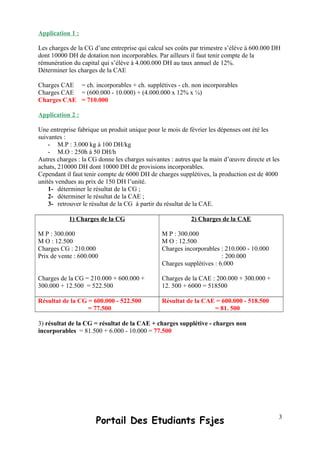 Application 1 :
Les charges de la CG d’une entreprise qui calcul ses coûts par trimestre s’élève à 600.000 DH
dont 10000 DH de dotation non incorporables. Par ailleurs il faut tenir compte de la
rémunération du capital qui s’élève à 4.000.000 DH au taux annuel de 12%.
Déterminer les charges de la CAE
Charges CAE = ch. incorporables + ch. supplétives - ch. non incorporables
Charges CAE = (600.000 - 10.000) + (4.000.000 x 12% x ¼)
Charges CAE = 710.000
Application 2 :
Une entreprise fabrique un produit unique pour le mois de février les dépenses ont été les
suivantes :
- M.P : 3.000 kg à 100 DH/kg
- M.O : 250h à 50 DH/h
Autres charges : la CG donne les charges suivantes : autres que la main d’œuvre directe et les
achats, 210000 DH dont 10000 DH de provisions incorporables.
Cependant il faut tenir compte de 6000 DH de charges supplétives, la production est de 4000
unités vendues au prix de 150 DH l’unité.
1- déterminer le résultat de la CG ;
2- déterminer le résultat de la CAE ;
3- retrouver le résultat de la CG à partir du résultat de la CAE.
1) Charges de la CG
M P : 300.000
M O : 12.500
Charges CG : 210.000
Prix de vente : 600.000
Charges de la CG = 210.000 + 600.000 +
300.000 + 12.500 = 522.500
2) Charges de la CAE
M P : 300.000
M O : 12.500
Charges incorporables : 210.000 - 10.000
: 200.000
Charges supplétives : 6.000
Charges de la CAE : 200.000 + 300.000 +
12. 500 + 6000 = 518500
Résultat de la CG = 600.000 - 522.500
= 77.500
Résultat de la CAE = 600.000 - 518.500
= 81. 500
3) résultat de la CG = résultat de la CAE + charges supplétive - charges non
incorporables = 81.500 + 6.000 - 10.000 = 77.500
Portail Des Etudiants Fsjes 3
 