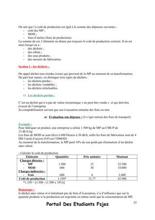 On sait que l e coût de production est égal à la somme des dépenses suivantes :
- coût des MP ;
- MOD ;
- frais d’atelier (frais de production).
La somme de ces 3 éléments ne donne pas toujours le coût de production correcte. Il en est
ainsi lorsqu’on a :
- des déchets ;
- des rebuts ;
- des sous produits ;
- des encours de fabrication.
Section 1 : les déchets :
On appel déchet tous résidus (reste) qui provient de la MP au moment de sa transformation.
De part leur nature, on distingue trois types de déchets :
- les déchets perdus ;
- les déchets vendables ;
- les déchets réitulisables.
1) Les déchets perdus :
C’est un déchet qui n’a pas de valeur économique « ne peut être vendu » et qui doit être
évacué de l’entreprise.
Sa comptabilisation suivant que son évacuation entraîne des frais ou non.
a) Evaluation son dépense : (il s’agit surtout des frais de transport)
Exemple :
Pour fabriquer un produit, une entreprise a utilisé 1.500 kg de MP au CMUP de
15 dh le kg
Les frais de MOD se sont élevé à 600 Heures à 30 dh/h, enfin les frais de fabrication sont de 4
DH l’unité d’œuvre (UO est l’HMOD)
Au moment de la transformation, la MP perd 10% de son poids par élimination d’un déchet
sans valeur.
- Calculer le coût de production
Eléments Quantités Prix unitaire Montant
Charges directes :
- MP
- MOD
Charges indirectes :
- frais
1.500
600
600
15
30
4
22.500
18.000
2.400
Coût de production 1.350* 31,77 42.900
*1.350 = [1.500 - (1.500 x 10%)]
Remarque :
le déchet sans valeur et n’entraînant pas de frais d’évacuation, n’a d’influence que sur la
quantité produite si la production est exprimée en même unité que la consommation de MP.
Portail Des Etudiants Fsjes 32
 