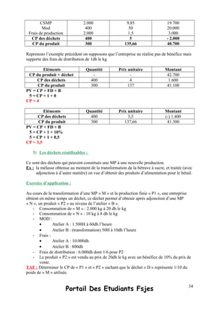 CSMP
Mod
Frais de production
2.000
400
2.000
9,85
50
1,5
19.700
20.000
3.000
CP des déchets 400 5 - 2.000
CP du produit 300 135,66 40.700
Reprenons l’exemple précédent on supposons que l’entreprise ne réalise pas de bénéfice mais
supporte des frais de distribution de 1dh le kg
Eléments Quantité Prix unitaire Montant
CP du produit + déchet - - 42.700
CP des déchets 400 4 1.600
CP du produit 300 137 41.100
PV = CP + FD + B
5 = CP + 1 + 0
CP = 4
Eléments Quantité Prix unitaire Montant
CP des déchets 400 3,5 (-) 1.400
CP du produit 300 137,66 41.300
PV = CP + FD + B
5 = CP + 1 + 10%
5 = CP + 1 + 0,5
CP = 3,5
3) Les déchets réutilisables :
Ce sont des déchets qui peuvent constitués une MP à une nouvelle production.
Ex : la mélasse obtenue au moment de la transformation de la bétrave à sucre, et traitée (avec
adjonction à d’autre matière) en vue d’obtenir des produits d’alimentation pour le bétail.
Exercice d’application :
Au cours de la transformation d’une MP « M » et la production finie « P1 », une entreprise
obtient en même temps un déchet, ce déchet permet d’obtenir après adjonction d’une MP
« N », un produit « P2 » au niveau de l’atelier « B ».
- Consommation de « M » : 2.000 kg à 20 dh le kg
- Consommation de « N » : 10 kg à 8 dh le kg
- MOD :
• Atelier A : 1.500H à 60dh l’heure
• Atelier B : (transformation) 50H à 10dh l’heure
- Frais :
• Atelier A : 10.000dh
• Atelier B : 800dh
- Frais de distribution : 6.000dh dont 1/6 pour P2
- Le produit « P2 » est vendu au prix de 20dh le kg avec un bénéfice de 10% du prix de
vente.
TAF : Déterminer le CP de « P1 » et « P2 » sachant que le déchet « D » représente 1/10 du
poids de « M » utilisée.
Portail Des Etudiants Fsjes 34
 