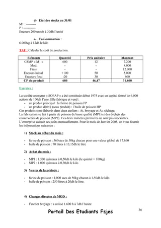 d- Etat des stocks au 31/01
M1 : ---------
P : -----------
Encours 200 unités à 30dh l’unité
e- Consommation :
6.000kg à 12dh le kilo
TAF : Calculer le coût de production.
Eléments Quantité Prix unitaire Montant
CSMP « M1 »
Mod.
Frais
Encours initial
Encours final
600
-
-
+100
-20
12
-
-
50
30
7.200
8.000
12.000
5.000
600
CP du produit 680 46,47 31.600
Exercice :
La société anonyme « SOFAP » a été constituée début 1975 avec un capital formé de 6.000
actions de 100dh l’une. Elle fabrique et vend :
- un produit principal : la farine de poisson FP
- un produit dérivé (sous produit) : l’huile de poisson HP
Ces produits sont élaborés dans deux ateliers : At. broyage et At. séchage.
La fabrication se fait à partir de poisson de basse qualité (MP1) et des déchets des
conserveries de poisson (MP2). Ces deux matières premières ne sont pas stockables.
L’entreprise calcule ses coûts mensuellement. Pour le mois de Janvier 2005, on vous fournit
les informations suivantes :
1) Stock au début du mois :
- farine de poisson : 360sacs de 50kg chacun pour une valeur global de 17.860
- huile de poisson : 70 litres à 13,15dh le litre
2) Achat du mois :
- MP1 : 1.500 quintaux à 0,50dh le kilo (le quintal = 100kg)
- MP2 : 1.000 quintaux à 0,30dh le kilo
3) Ventes de la période :
- farine de poisson : 4.000 sacs de 50kg chacun à 1,50dh le kilo
- huile de poisson : 250 litres à 20dh le litre.
4) Charges directes de MOD :
- l’atelier broyage : a utilisé 1.600 h à 7dh l’heure
Portail Des Etudiants Fsjes 36
 
