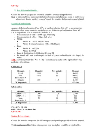CP = 3,5
3) Les déchets réutilisables :
Ce sont des déchets qui peuvent constitués une MP à une nouvelle production.
Ex : la mélasse obtenue au moment de la transformation de la bétrave à sucre, et traitée (avec
adjonction à d’autre matière) en vue d’obtenir des produits d’alimentation pour le bétail.
Exercice d’application :
Au cours de la transformation d’une MP « M » et la production finie « P1 », une entreprise
obtient en même temps un déchet, ce déchet permet d’obtenir après adjonction d’une MP
« N », un produit « P2 » au niveau de l’atelier « B ».
- Consommation de « M » : 2.000 kg à 20 dh le kg
- Consommation de « N » : 10 kg à 8 dh le kg
- MOD :
 Atelier A : 1.500H à 60dh l’heure
 Atelier B : (transformation) 50H à 10dh l’heure
- Frais :
 Atelier A : 10.000dh
 Atelier B : 800dh
- Frais de distribution : 6.000dh dont 1/6 pour P2
- Le produit « P2 » est vendu au prix de 20dh le kg avec un bénéfice de 10% du prix de
vente.
TAF : Déterminer le CP de « P1 » et « P2 » sachant que le déchet « D » représente 1/10 du
poids de « M » utilisée.
CP de « P1 »
Eléments Quantité Prix unitaire Montant
CSMP
Mod.
Frais atelier A
(-)Déchet
2.000
1.500
-
200
20
60
-
11.5
40.000
90.000
10.000
2.300
CP du produit 137.700
CP de « P2 »
Eléments Quantité Prix unitaire Montant
CSMP « D »
CSMP « N »
Mod.
Frais atelier B
200
100
50
-
11,5
8
10
-
2.300
800
500
800
CP du produit 4.400
PV = CP + FD + B
(300 x 20) = CP + 1.000 + 600
CP = 4.400
Section 2 : Les rebuts :
Ce sont des produits comportant des défaut et par conséquent impropre à l’utilisation normale.
Traitement comptable : Même raisonnement pour les déchets vendables et réitulisables.
 