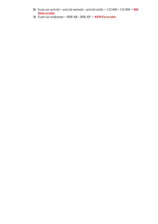2) Ecart sur activité = activité normale - activité réelle = 132.800 - 132.000 = 800
Défavorable
3) Ecart sur rendement = BIR/AR - BIR/AP = -8250 Favorable
 