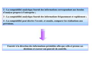2 - La comptabilité analytique fournit des informations correspondant aux besoins
d’analyse propres à l’entreprise ;
3 - La comptabilité analytique fournit des informations fréquemment et rapidement ;
4 - La comptabilité peut décrire l’avenir, et ensuite, comparer les réalisations aux
prévisions.
Fournir à la direction des informations préalables afin que celle-ci prenne ses
décisions et exercer son pouvoir de contrôle.
 