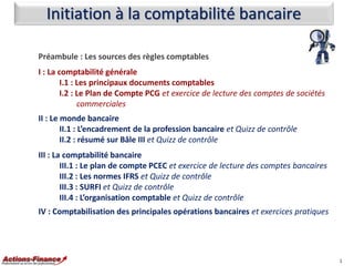 Initiation à la comptabilité bancaire
Préambule : Les sources des règles comptables
I : La comptabilité générale
I.1 : Les...