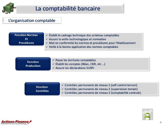 comptabilité bancaire cours pdf