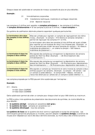 Achats de marchandises Banque
(Argent en banque)
Fournisseur
(Dette envers le fournisseur)
(PSUXQWDXSUqVG¶XQH
EDQTXH
Banque
(Remise des fonds en banque)
Emprunt
(Dette financière)
5HPERXUVHPHQWG
XQ
HPSUXQWQRPLQDOHW
LQWpUrWV 