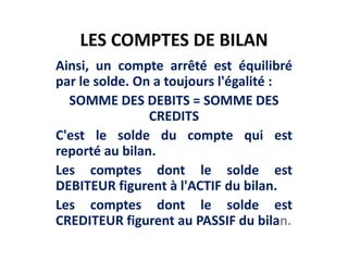LES COMPTES DE BILAN
Ainsi, un compte arrêté est équilibré
par le solde. On a toujours l'égalité :
SOMME DES DEBITS = SOMME DES
CREDITS
C'est le solde du compte qui est
reporté au bilan.
Les comptes dont le solde est
DEBITEUR figurent à l'ACTIF du bilan.
Les comptes dont le solde est
CREDITEUR figurent au PASSIF du bilan.
 