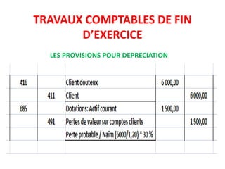 TRAVAUX COMPTABLES DE FIN
D’EXERCICE
LES PROVISIONS POUR DEPRECIATION
 