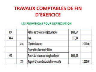 TRAVAUX COMPTABLES DE FIN
D’EXERCICE
LES PROVISIONS POUR DEPRECIATION
 