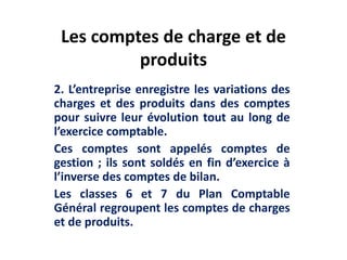 Les comptes de charge et de
produits
2. L’entreprise enregistre les variations des
charges et des produits dans des comptes
pour suivre leur évolution tout au long de
l’exercice comptable.
Ces comptes sont appelés comptes de
gestion ; ils sont soldés en fin d’exercice à
l’inverse des comptes de bilan.
Les classes 6 et 7 du Plan Comptable
Général regroupent les comptes de charges
et de produits.
 