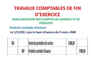 TRAVAUX COMPTABLES DE FIN
D’EXERCICE
REGULARISATION DES COMPTES DE CHARGES ET DE
PRODUITS
Produits constatés d’avance
Le 1/12/02, reçu le loyer d’avance de 3 mois, 4500
 