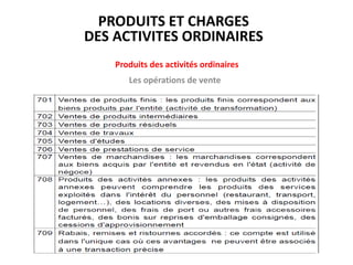 Produits des activités ordinaires
Les opérations de vente
PRODUITS ET CHARGES
DES ACTIVITES ORDINAIRES
 
