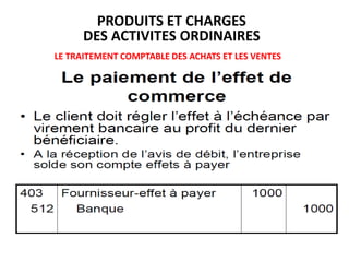 LE TRAITEMENT COMPTABLE DES ACHATS ET LES VENTES
PRODUITS ET CHARGES
DES ACTIVITES ORDINAIRES
 