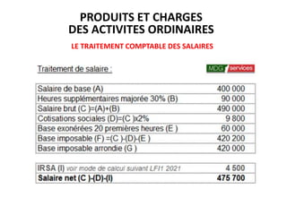 LE TRAITEMENT COMPTABLE DES SALAIRES
PRODUITS ET CHARGES
DES ACTIVITES ORDINAIRES
 