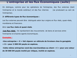 On distingue, comme pour les opérations de l’entreprise, des flux externes (liant
l’entreprise et le monde extérieur) et des flux internes (se produisant au sein de
l’entreprise).
2- différents types de flux économiques :
Les flux externes peuvent être distingués selon leur origine en flux réels, quasi-réels,
monétaires et financiers.
2-1- Les flux réels et quasi-réels.
-Les flux réels : Ils représentent des mouvements de biens et services entre
l’entreprise et d’autres agents économiques.
Exemples :
-Une entreprise « X » fait réparer un véhicule de livraison chez le garagiste
« G » pour 2 000 DH payés en espèces.
-Cette même entreprise vend des marchandises au client « C » pour une valeur
de 30 000 DH payés moitié par chèque, moitié en espèces.
19
 