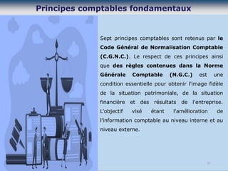 Sept principes comptables sont retenus par le
Code Général de Normalisation Comptable
(C.G.N.C.). Le respect de ces principes ainsi
que des règles contenues dans la Norme
Générale Comptable (N.G.C.) est une
condition essentielle pour obtenir l'image fidèle
de la situation patrimoniale, de la situation
financière et des résultats de l'entreprise.
L'objectif visé étant l'amélioration de
l'information comptable au niveau interne et au
niveau externe.
23
 